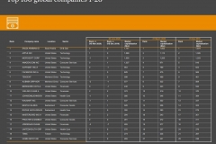 pwc1