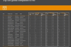 pwc4