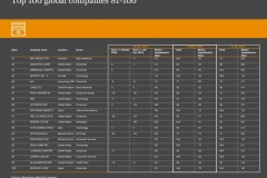 pwc5