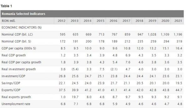 https://www.standardandpoors.com