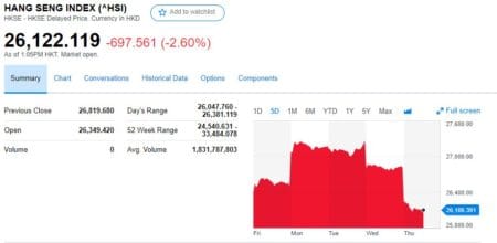 finance.yahoo.com