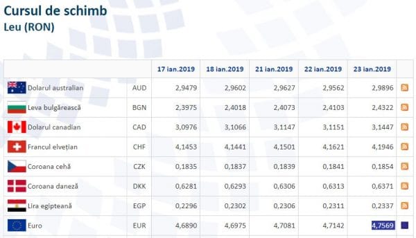 www.bnr.ro