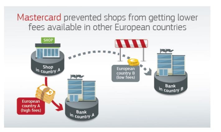 http://europa.eu/newsroom/rapid-failover/ip-19-582_en.pdf