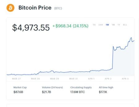 www.coinbase.com