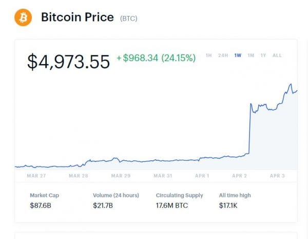 www.coinbase.com
