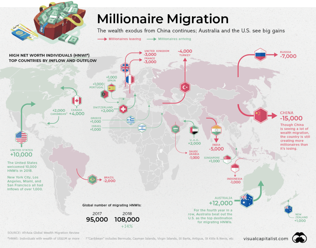 www.visualcapitalist.com