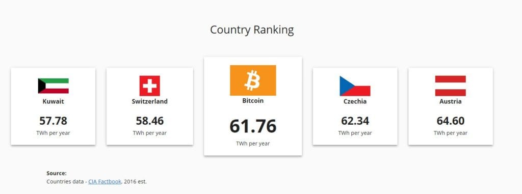 https://www.cbeci.org