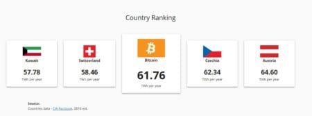 https://www.cbeci.org