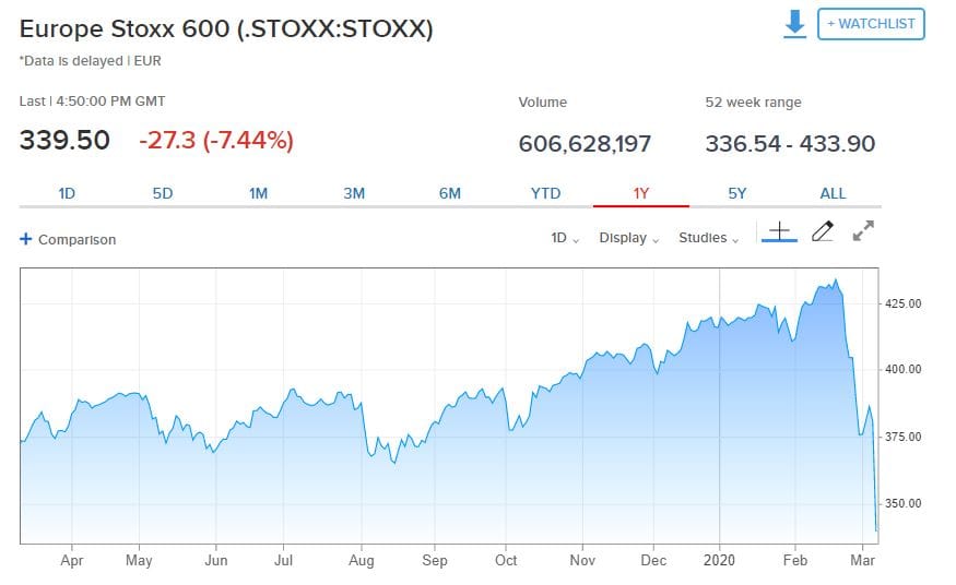 cnbc.com