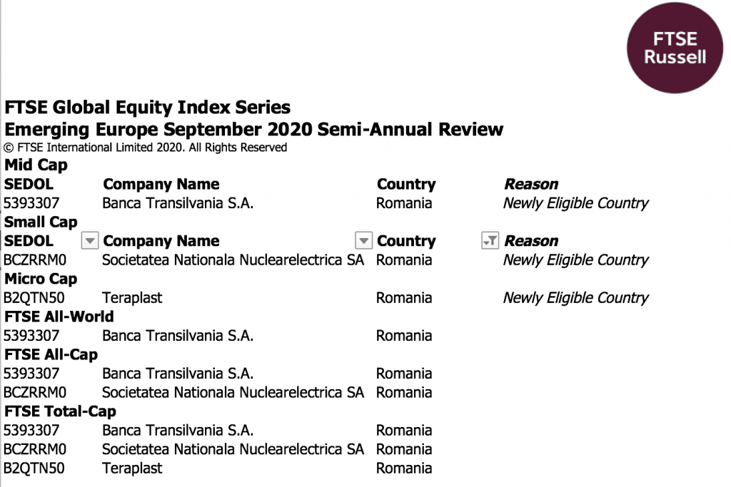 MOMENT ISTORIC România este piață emergentă; Adrian Tănase, BVB O piață de capital