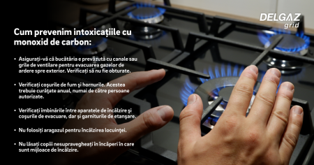 Delgaz Grid: "Zece persoane și-au pierdut viața, anul trecut, intoxicate cu monoxid de carbon"