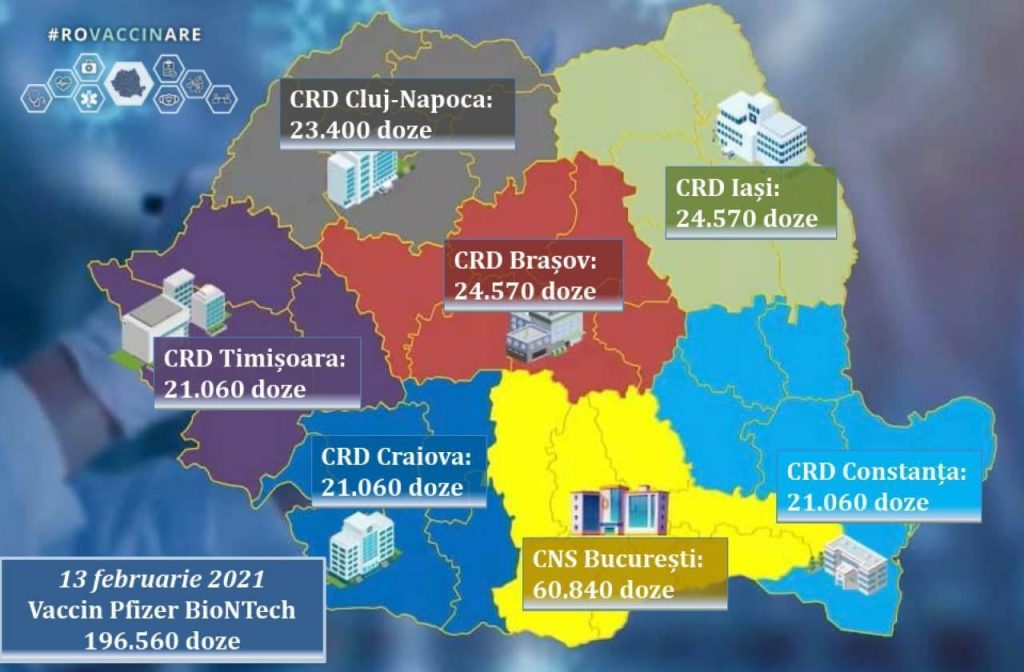 Pfizer BioNTech