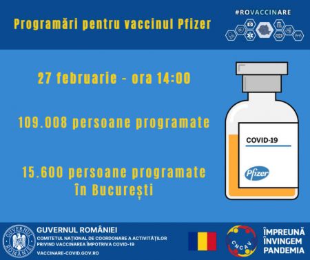 programari vaccinare