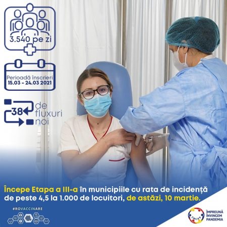 vaccinare etapa a treia
