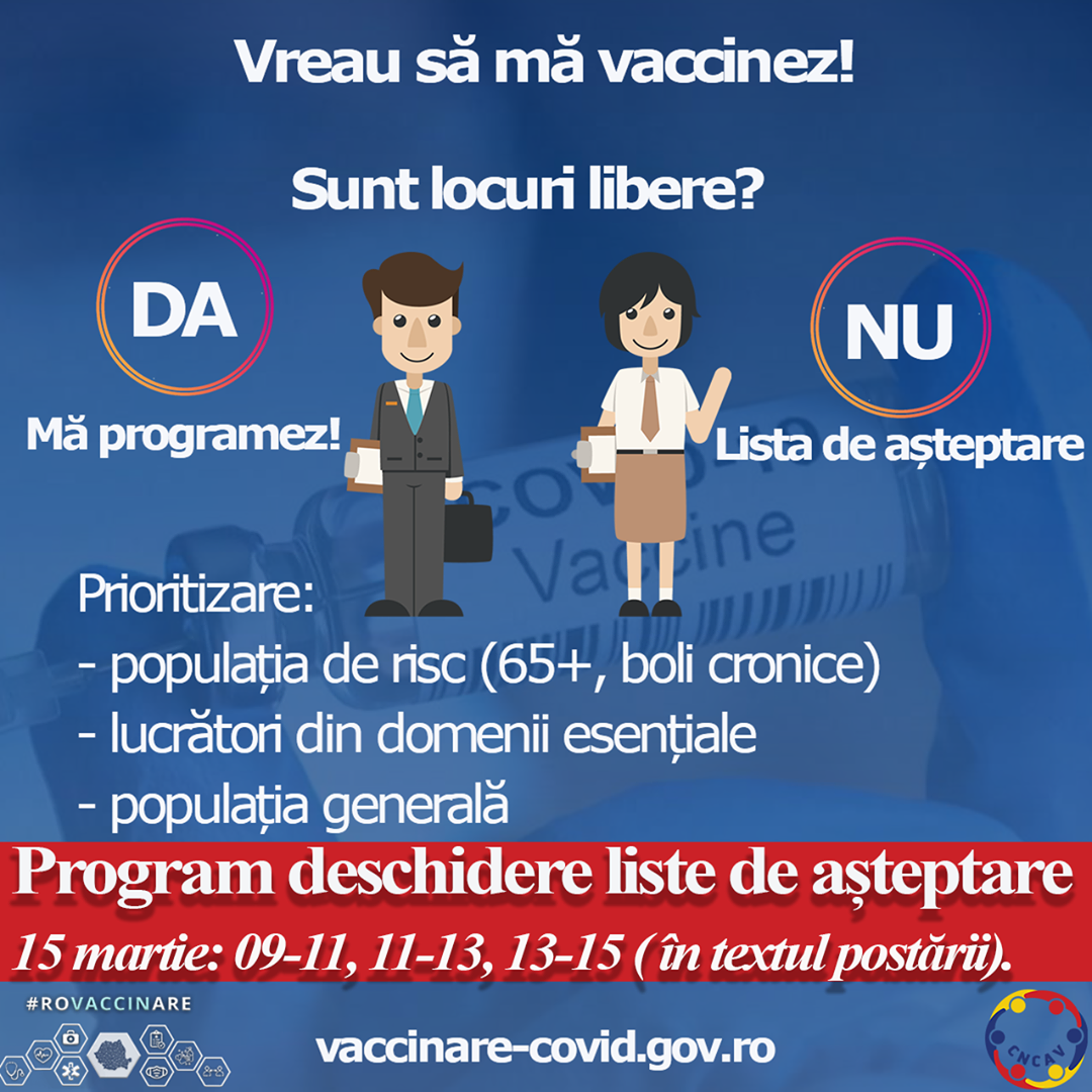 Listele de așteptare pentru vaccinare se deschid mâine, pe județe, la intervale orare diferite