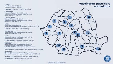 maratonul vaccinarii