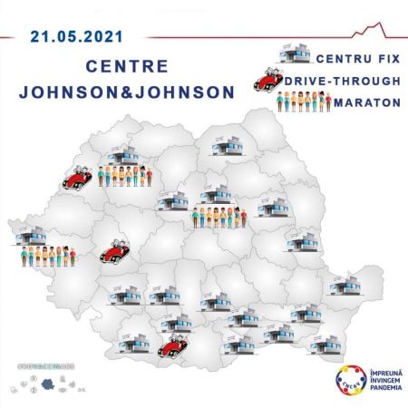 CNCAV: 26 de puncte de vaccinare cu Johnson & Johnson în România