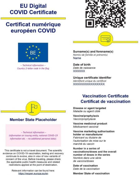 certificatul digital