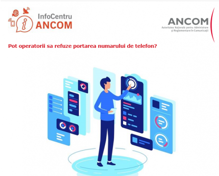 Ancom