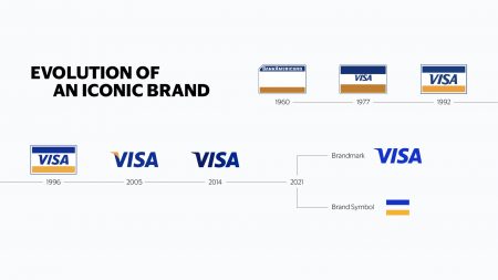 Visa