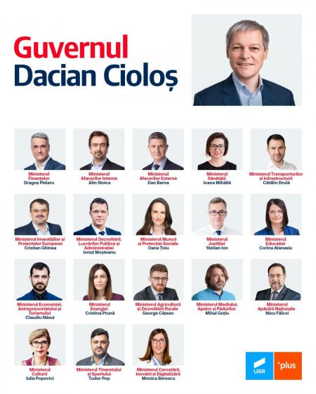 Guvernul Ciolos
