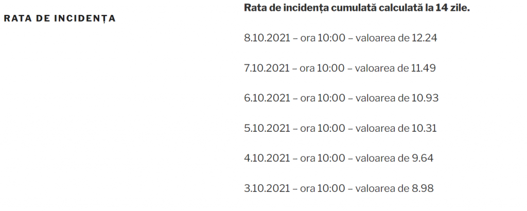 incidenta