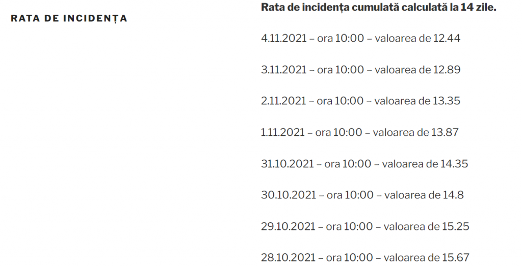 incidenta