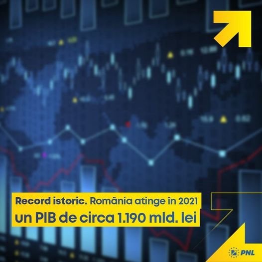 Cadariu: PIB-ul României a crescut în 2021 cu 17 miliarde euro faţă de 2019, la un nivel record