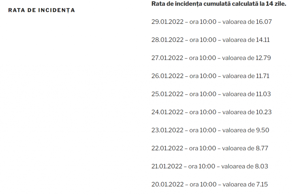 incidenta