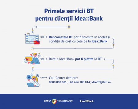 Banca Transilvania anunță primele servicii pentru clienții Idea::Bank, cea mai nouă companie din Grupul BT