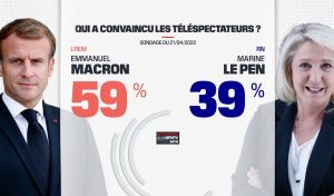 Macron Le Pen