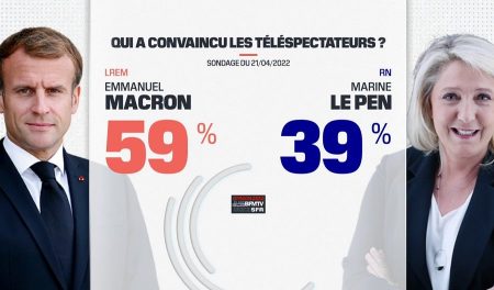 Macron Le Pen