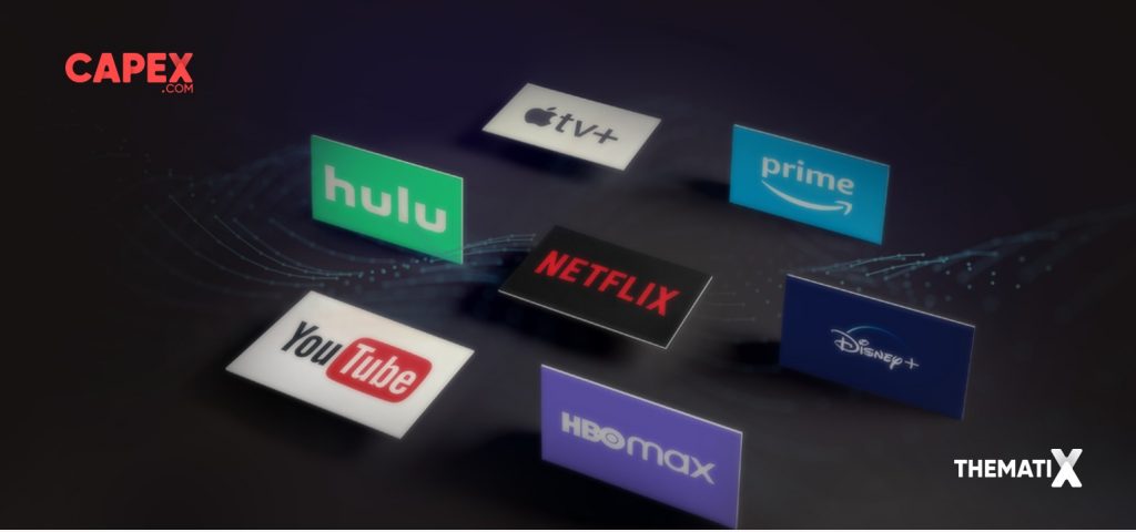 CAPEX.com prezintă în premieră linia de produse financiare ThematiX Fintech-ul multi-licențiat își diversifică oferta pe piața din România