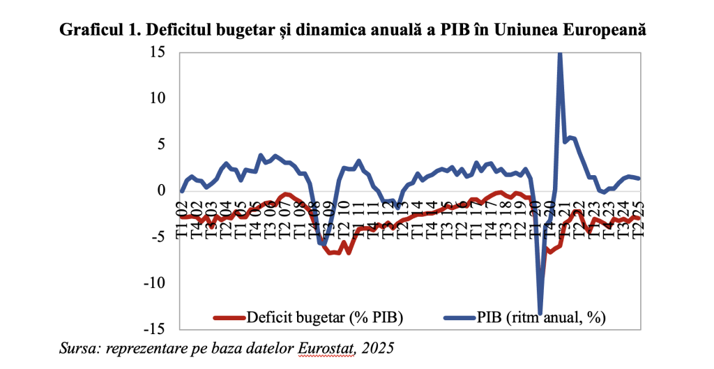 Finanțele publice europene în consolidare (Andrei Rădulescu)
 - poza 1