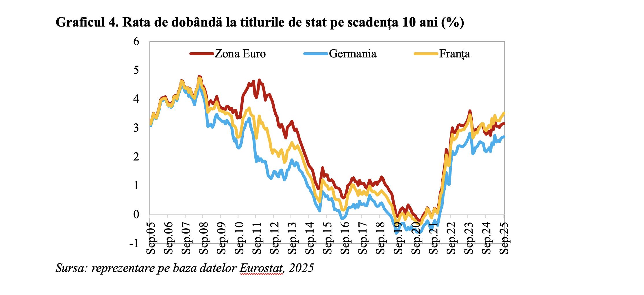 Finanțele publice europene în consolidare (Andrei Rădulescu)
 - poza 4