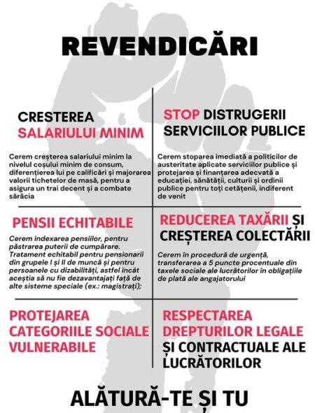 Patru confederaţii sindicale protestează miercuri în Piaţa Victoriei împotriva măsurilor de austeritate - poza 1