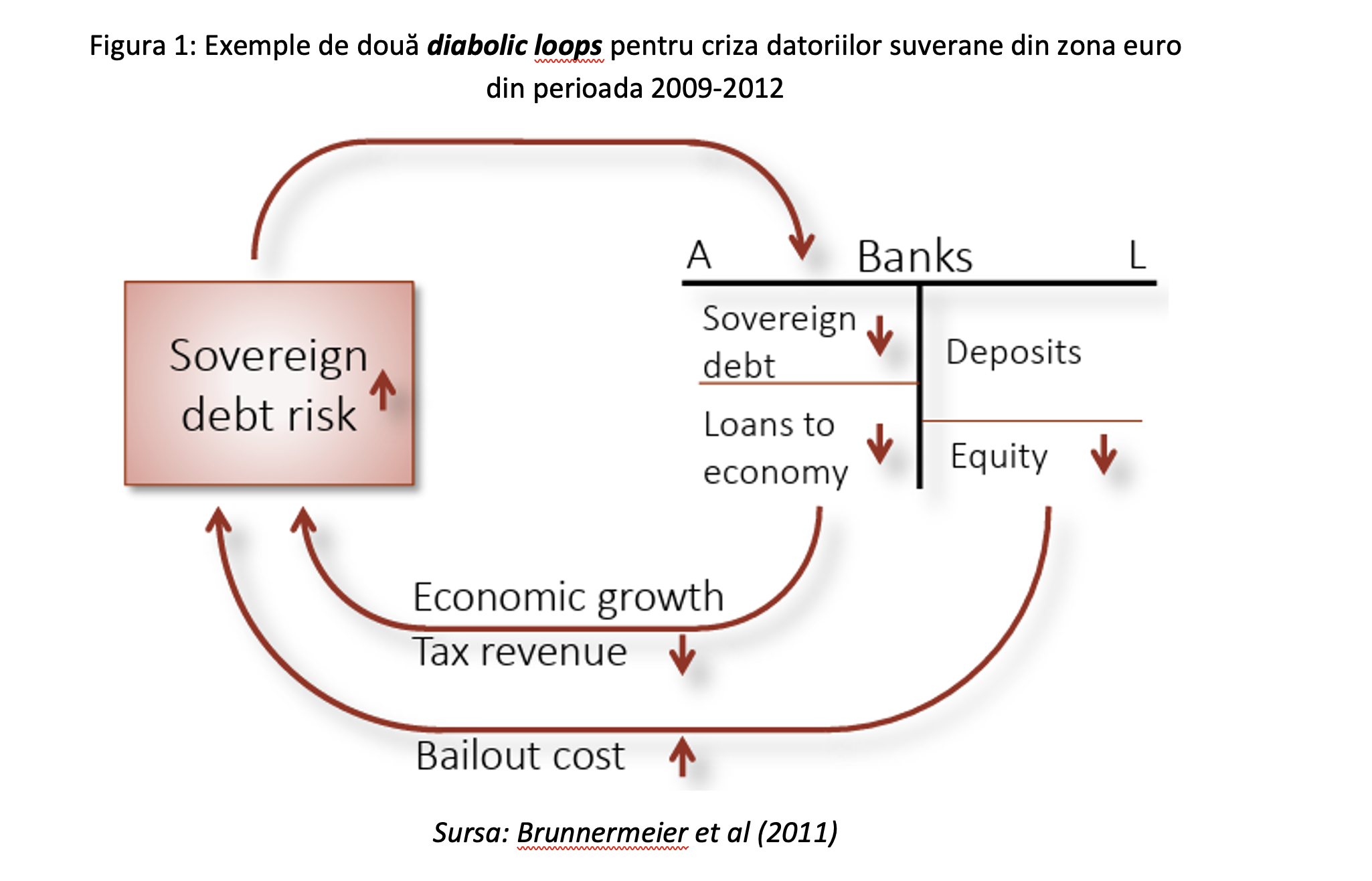 Leonardo Badea, Prim-viceguvernator BNR: Politica fiscală, costul finanțării și stabilitatea financiară
 - poza 2