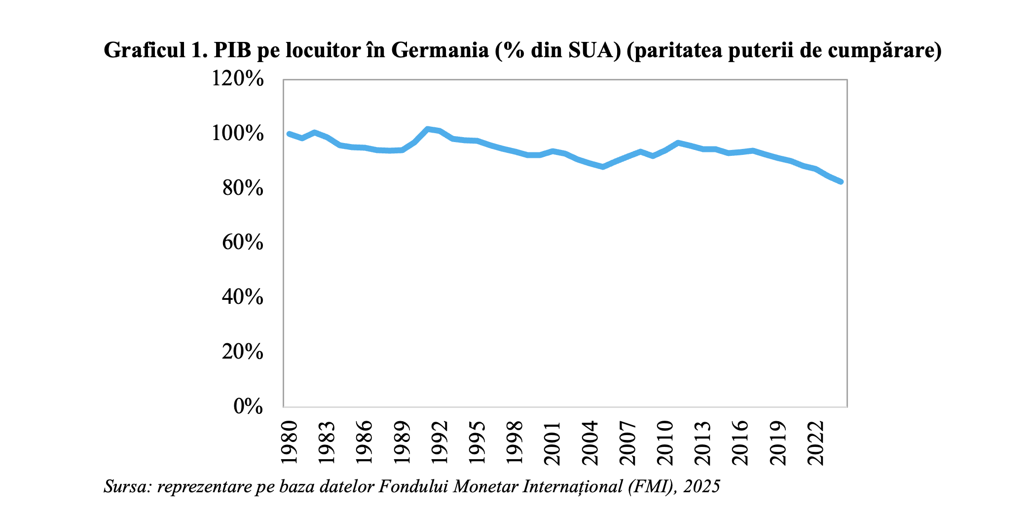 Europa are nevoie mai mult ca oricând în ultimele decenii de o trezire la noua realitate mondială (Andrei Rădulescu)
 - poza 2