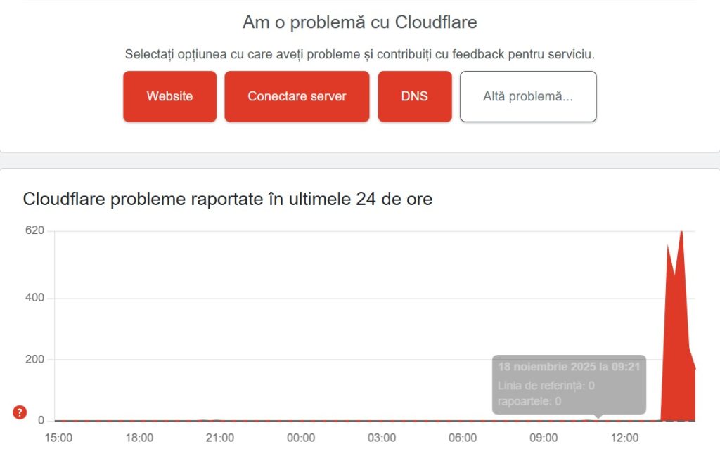 Pană majoră de internet: serviciile Cloudflare nu funcționează; Mai multe site-uri din România nu pot fi accesate
 - poza 1