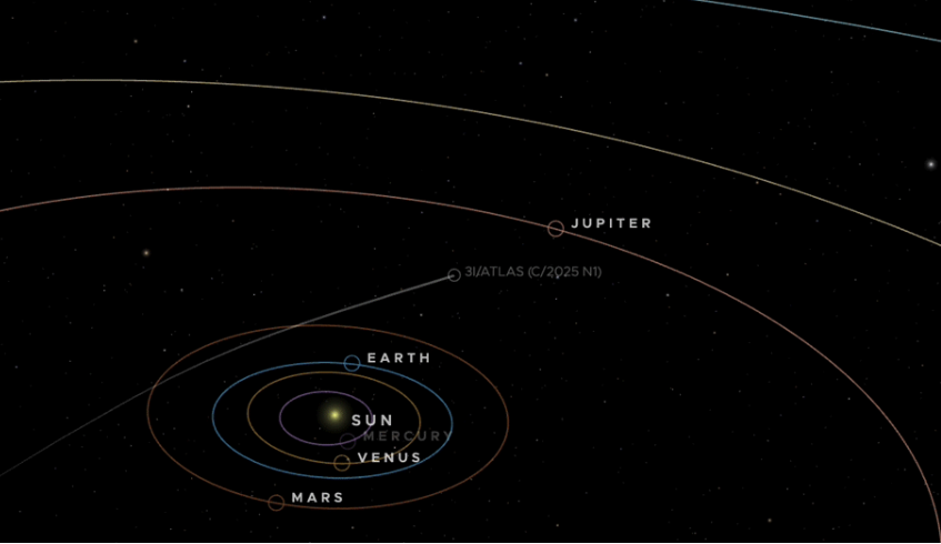 De ce se grăbesc oamenii de știință să studieze cometa 3I/ATLAS?
 - poza 1