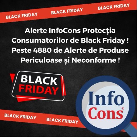 InfoCons: Peste 4880 de alerte de produse periculoase și neconforme de Black Friday  - poza 1