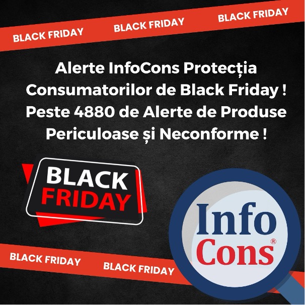 InfoCons: Peste 4880 de alerte de produse periculoase și neconforme de Black Friday 
 - poza 1