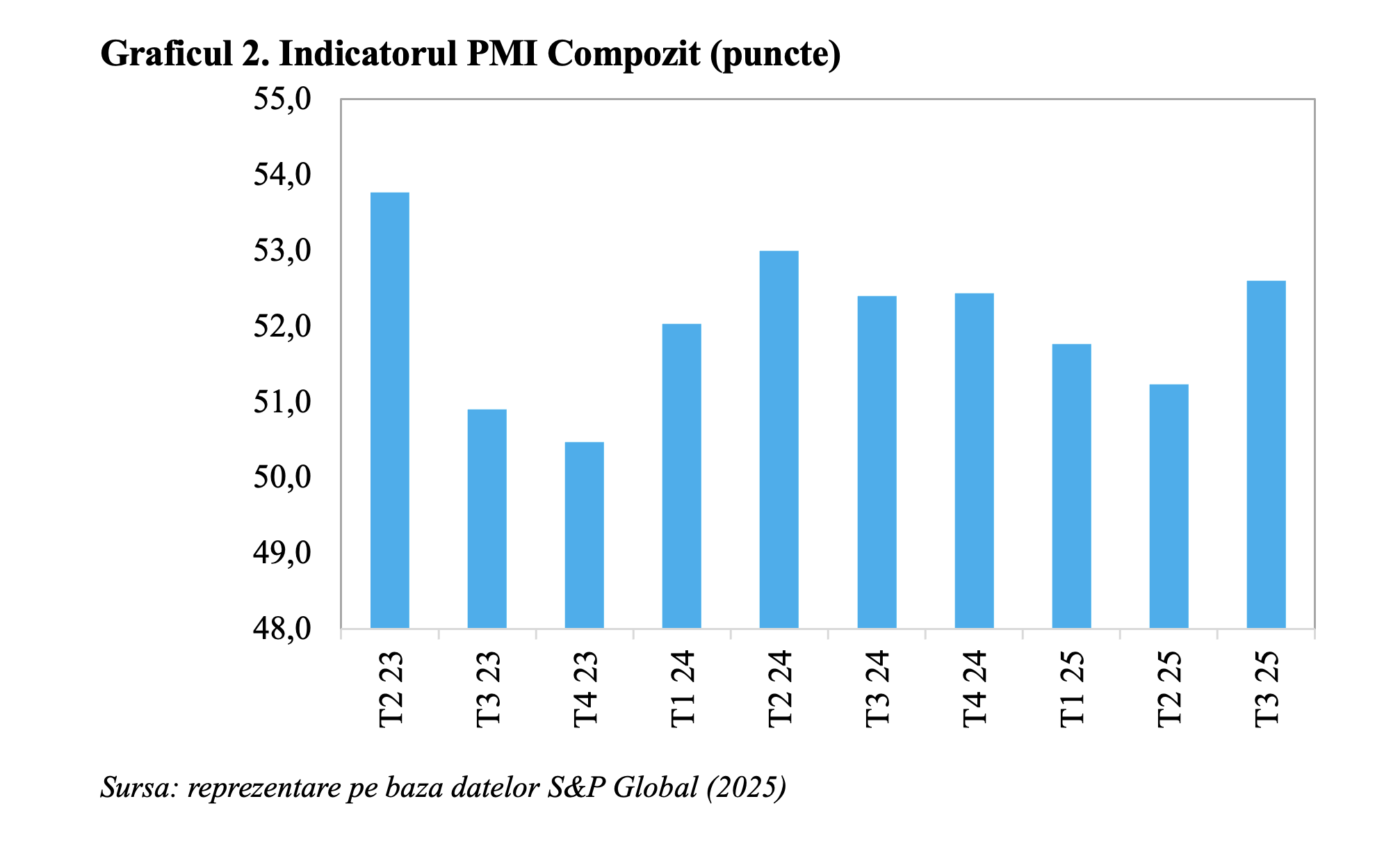 2025 – anul incertitudinii în economia mondială (Andrei Rădulescu)
- poza 2