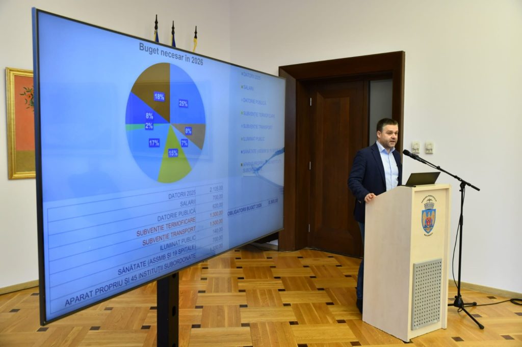 Primarul general Ciprian Ciucu, despre problemele financiare ale PMB: Două găuri structurale majore ne duc &icirc;n pragul falimentului, dacă nu vom face ceva &icirc;n 2026
 - poza 1
