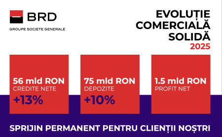 BRD raportează un profit net de 1.546 milioane lei în 2025, în creștere cu 6%; Propunere de dividend – 50% din rezultatul net - poza 1