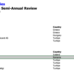 Acțiunile OMV Petrom, excluse din indicii FTSE, din cauza neîndeplinirii criteriului de lichiditate - poza 1