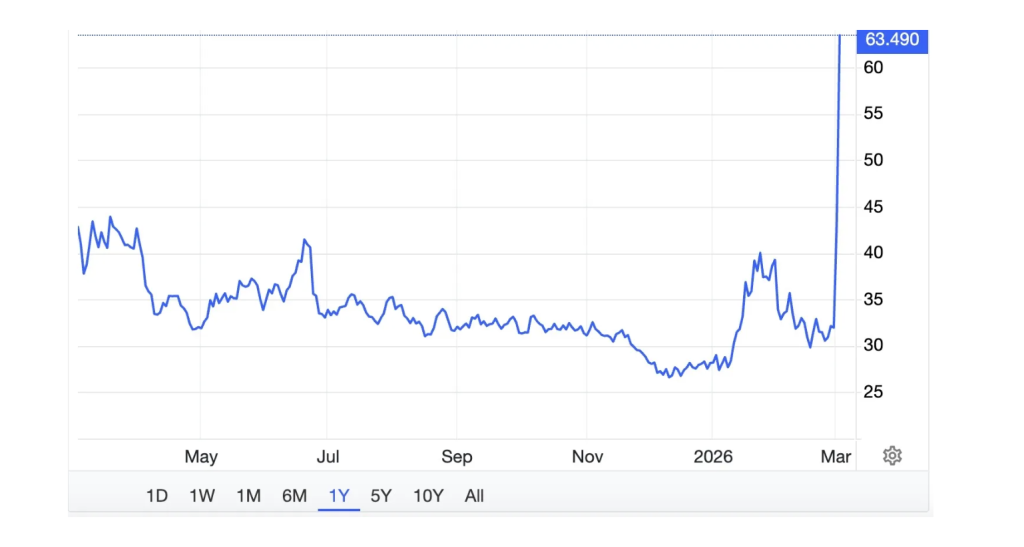 Un nou război. Ce se &icirc;nt&acirc;mplă cu prețul gazului și al energiei electrice? (Adrian Vintilă)
 - poza 1