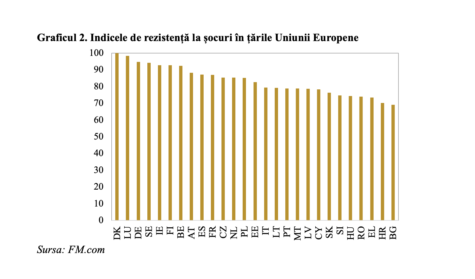 Economia mondială a accelerat, &icirc;nainte de conflictul din Orientul Mijlociu (Andrei Rădulescu)
 - poza 2