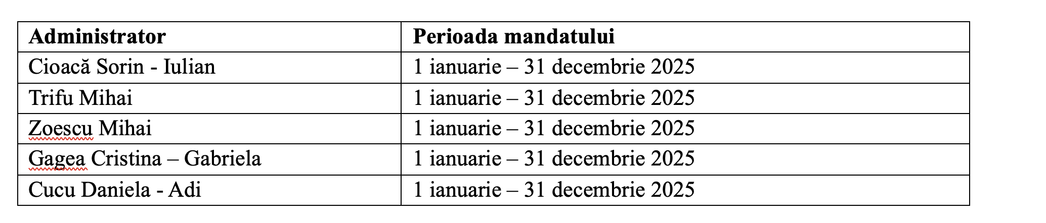 Electromagnetica &ndash; Convocarea Adunării Generale Ordinare și Extraordinare a Acționarilor Electromagnetica S.A. &icirc;n data de 24/25 aprilie 2026
 - poza 1