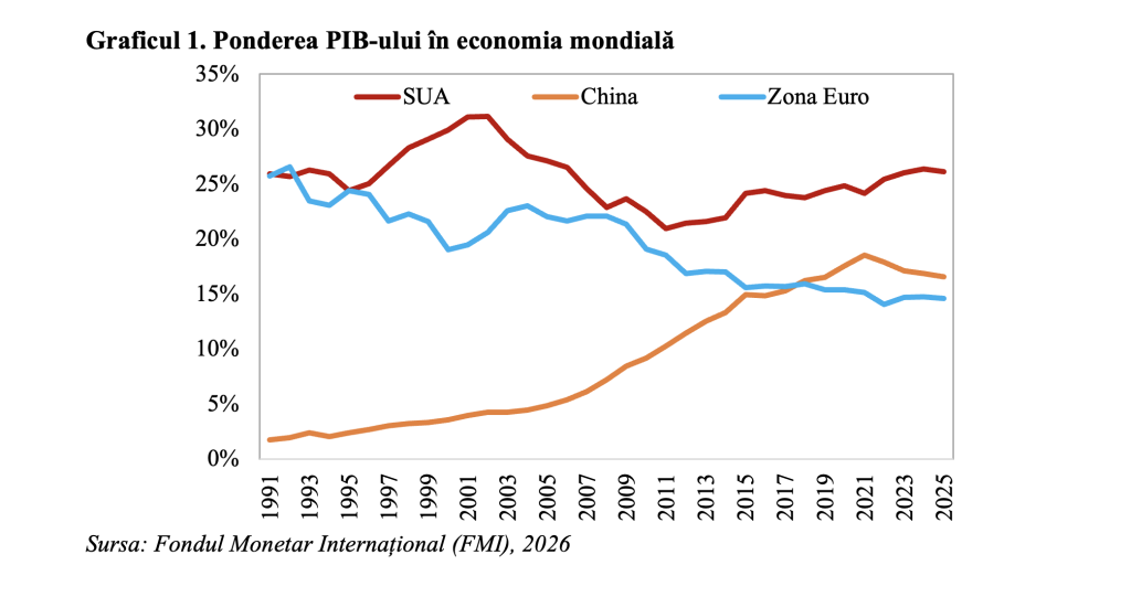 Zona Euro va plăti cea mai ridicată factură a conflictului din Orientul Mijlociu (Andrei Rădulescu)
 - poza 1